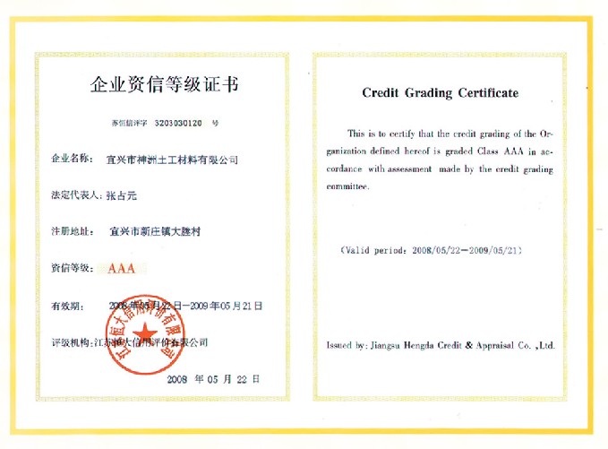 Credit Grading Certificate